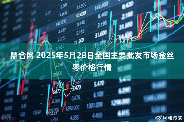 鼎合网 2025年5月28日全国主要批发市场金丝枣价格行情