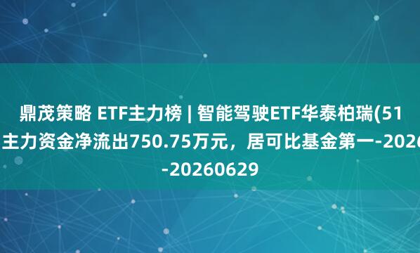 鼎茂策略 ETF主力榜 | 智能驾驶ETF华泰柏瑞(516520)主力资金净流出750.75万元，居可比基金第一-20260629